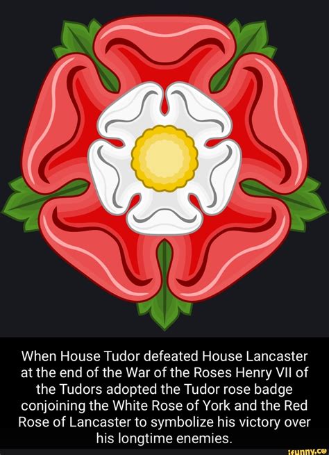 who adopted the tudor rose